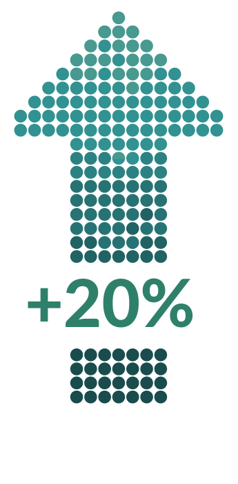 nursing home administrator salary
